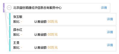 北京盛世順通經(jīng)濟信息咨詢服務中心 助力企業(yè)發(fā)展的專業(yè)橋梁